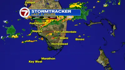 STORMY FIRST DAY OF HURRICANE SEASON