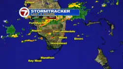 STORMY FIRST DAY OF HURRICANE SEASON